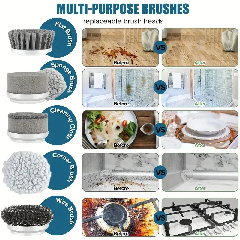 🌀 Szczotka obrotowa USB