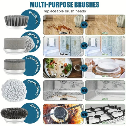 🌀 Szczotka obrotowa USB