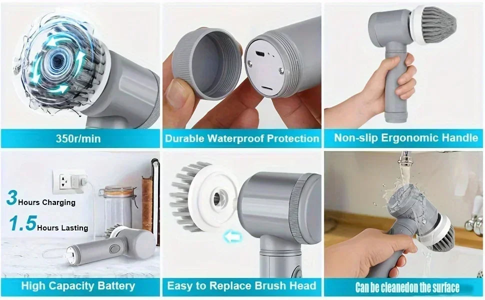 🌀 Szczotka obrotowa USB